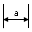 Single line measure